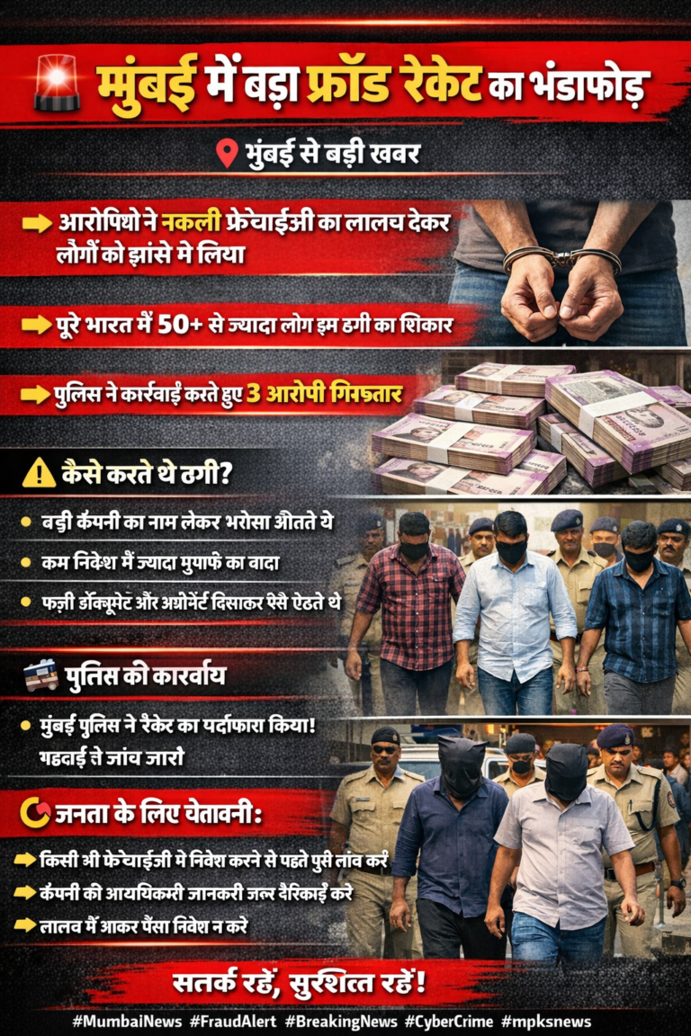 🚨 मुंबई में बड़ा फ्रॉड रैकेट का भंडाफोड़