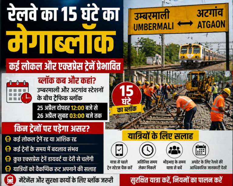 रेलवे का 15 घंटे का मेगाब्लॉक, Central Railway ने जारी किया बड़ा अपडेट