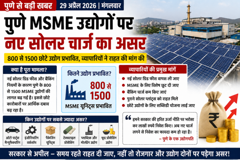 पुणे MSME उद्योगों पर सोलर चार्ज का असर, 1500 छोटे कारोबार प्रभावित