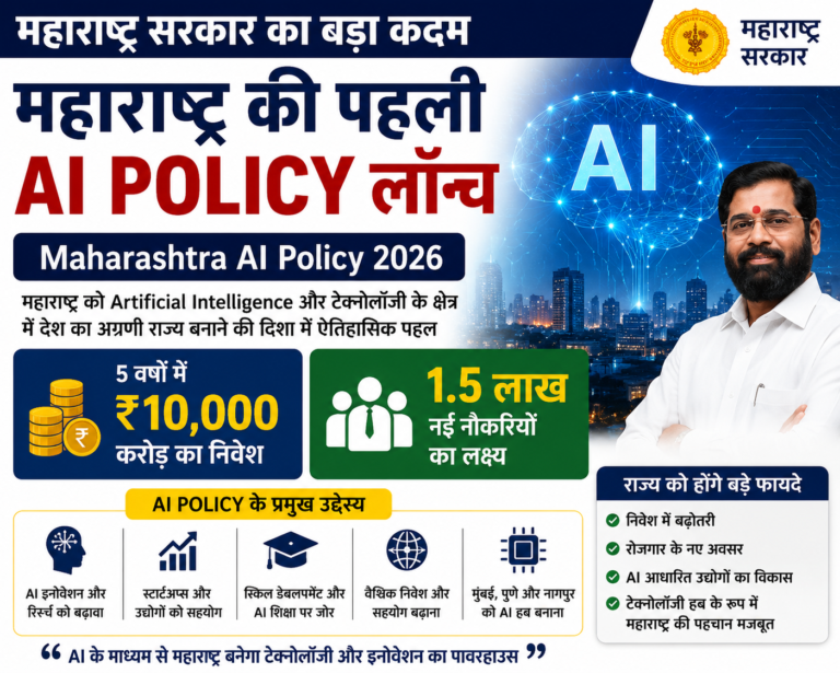 Maharashtra AI Policy 2026: महाराष्ट्र सरकार का बड़ा कदम, AI सेक्टर में ₹10,000 करोड़ निवेश और 1.5 लाख नौकरियों का लक्ष्य