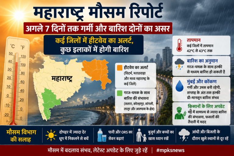 महाराष्ट्र मौसम रिपोर्ट: अगले 7 दिनों तक गर्मी और बारिश दोनों का असर