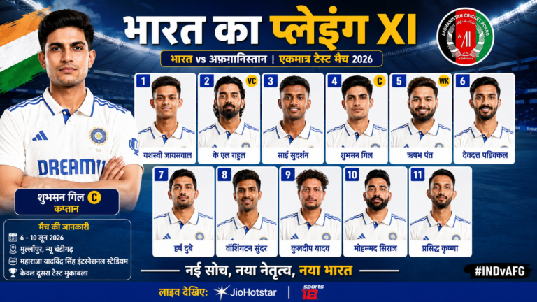 भारत और अफ़ग़ानिस्तान के बीच 2026 टेस्ट मैच के लिए भारतीय क्रिकेट टीम की प्लेइंग इलेवन दर्शाता हुआ ग्राफिक, जिसमें कप्तान शुभमन गिल, विकेटकीपर ऋषभ पंत, केएल राहुल, यशस्वी जायसवाल, साई सुदर्शन और अन्य खिलाड़ियों की तस्वीरें एवं नाम शामिल हैं।