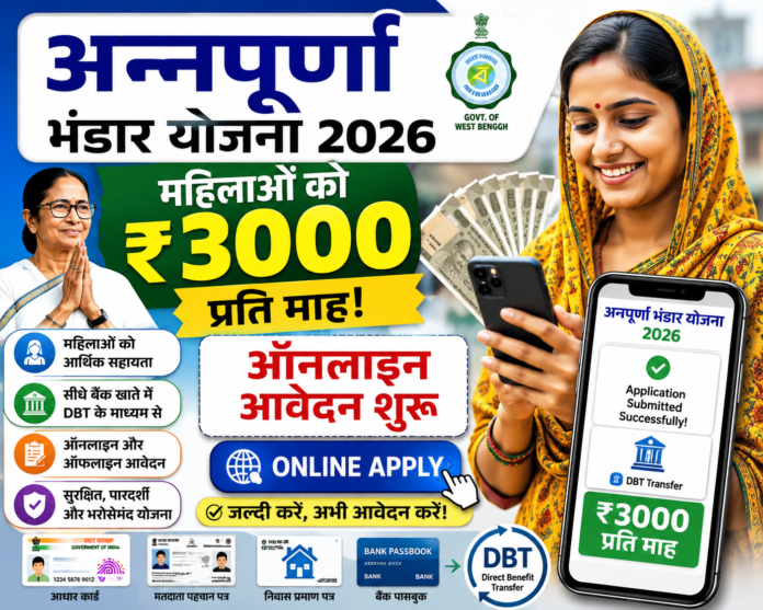 Annapurna Bhandar Portal Online Apply 2026: Social Security Portal पर ₹3000 सहायता के लिए आवेदन कैसे करें? अन्नपूर्णा भंडार योजना 2026 के लिए सोशल सिक्योरिटी पोर्टल पर ऑनलाइन आवेदन करती महिला, ₹3000 मासिक वित्तीय सहायता और DBT ट्रांसफर को दर्शाता हुआ चित्र।