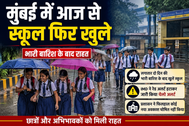 मुंबई में आज से स्कूल फिर खुले: भारी बारिश के बाद सामान्य हुई पढ़ाई, IMD ने Yellow Alert किया जारी