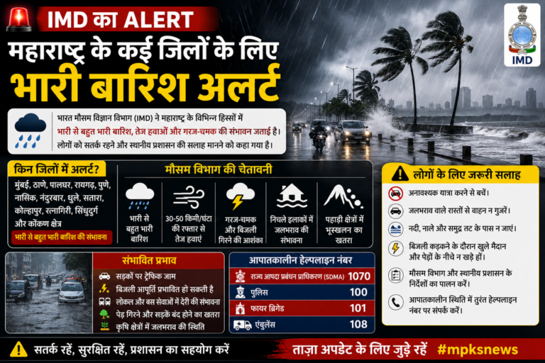 महाराष्ट्र में मानसून का कहर लगातार बढ़ता जा रहा है। राज्य के कई जिलों में तेज बारिश के कारण जनजीवन प्रभावित हुआ है। भारत मौसम विज्ञान विभाग (IMD) ने कई इलाकों के लिए भारी से बहुत भारी बारिश का अलर्ट जारी करते हुए लोगों से अनावश्यक यात्रा से बचने, नदियों और जलभराव वाले क्षेत्रों से दूर रहने तथा प्रशासन द्वारा जारी दिशा-निर्देशों का पालन करने की अपील की है