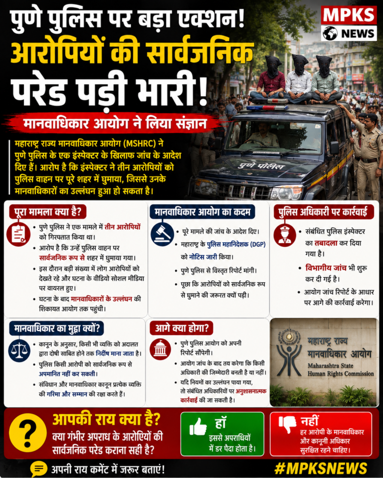 🚨 पुणे पुलिस पर बड़ा एक्शन! आरोपियों की सार्वजनिक परेड पड़ी भारी #MPKSNews